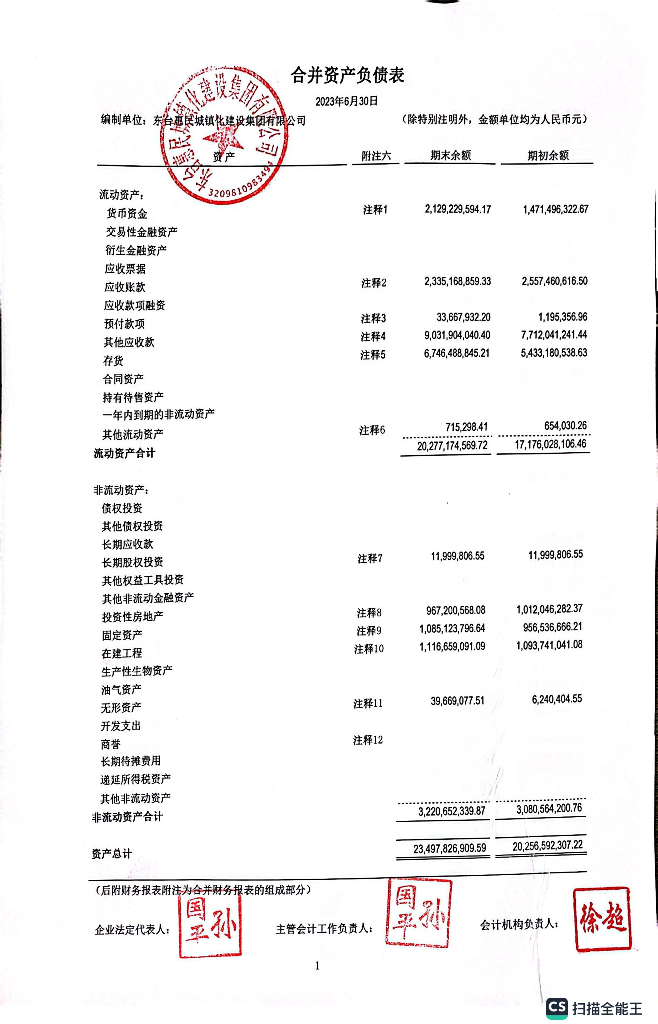 东台惠民城镇化建设集团有限公司公司债券2023年中期财务报表及附注(以此为准)