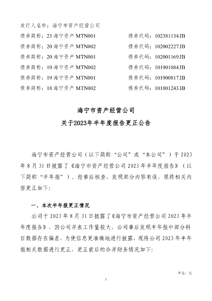 海宁市资产经营公司关于2023年半年度报告更正公告及更正文件