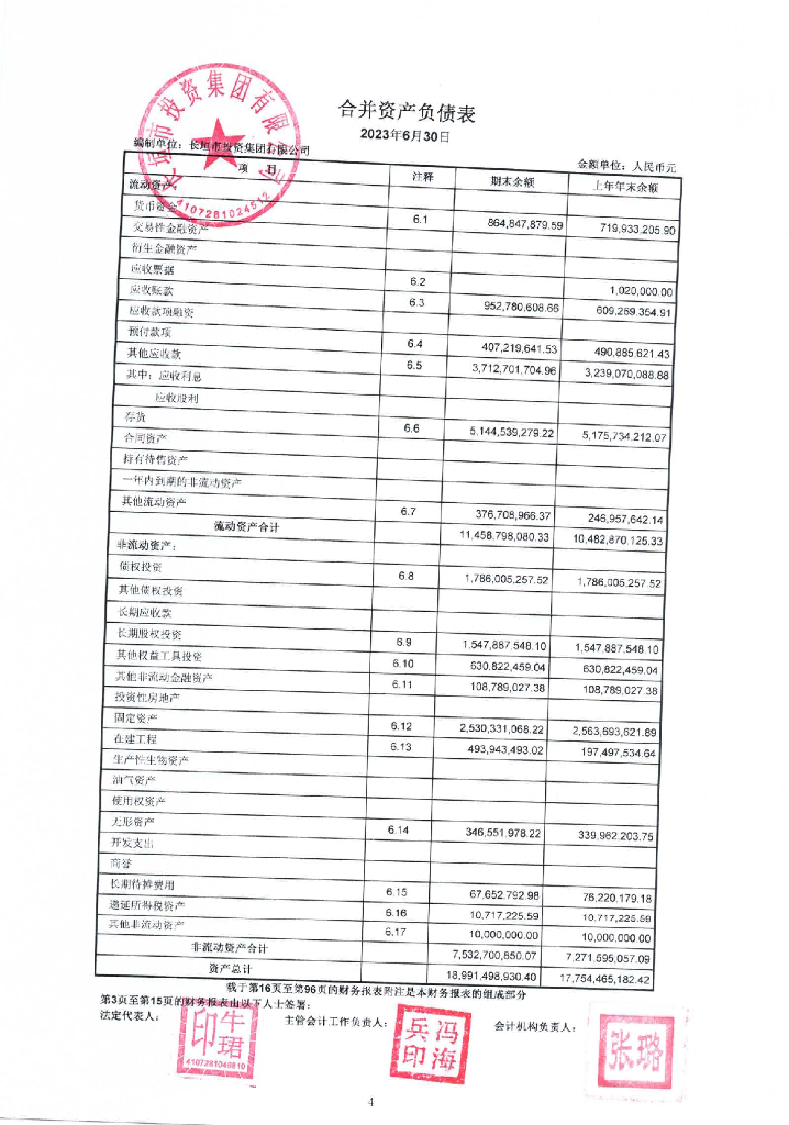 长垣市投资集团有限公司2023年半年度财务报表及附注