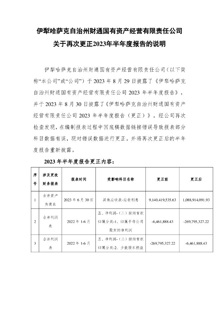 伊犁哈萨克自治州财通国有资产经营有限责任公司关于2023年半年度报告再次更正的说明及更正后文件