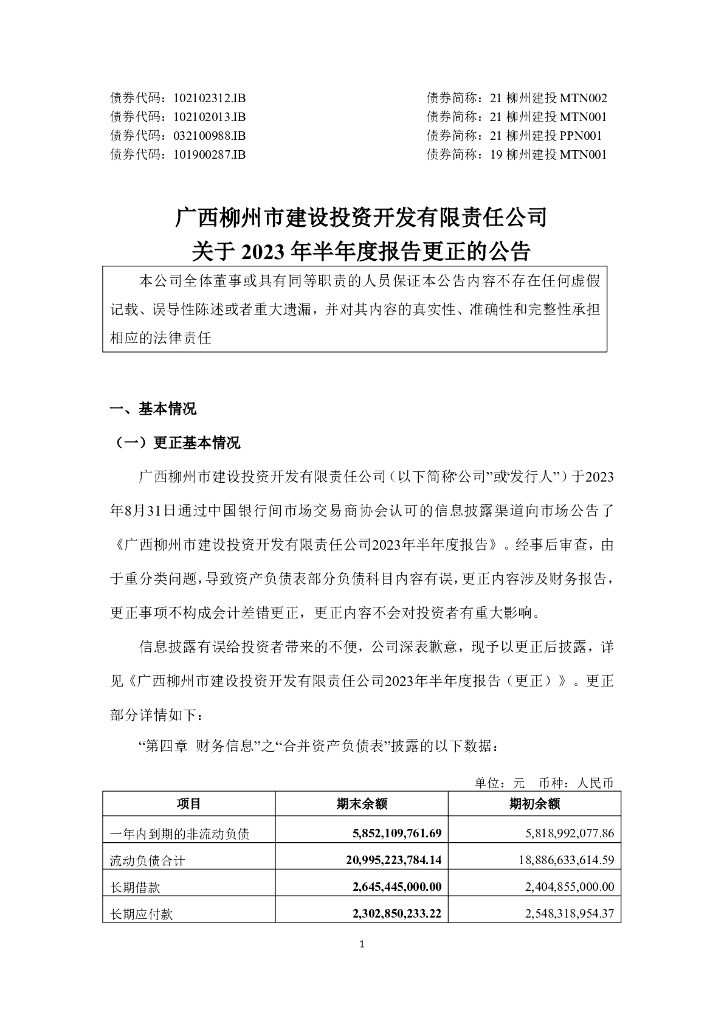 广西柳州市建设投资开发有限责任公司2023年半年度报告(更正公告及更正后文件)
