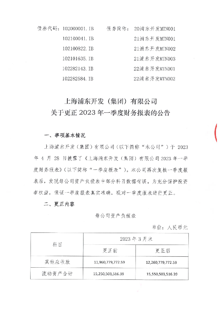 上海浦东开发(集团)有限公司关于更正2023年一季度财务报表的公告