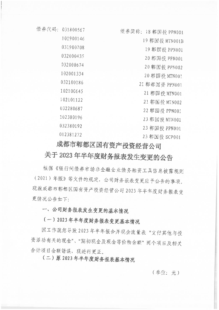 成都市郫都区国有资产投资经营公司2023年半年度财务报表更正说明及更正后文件