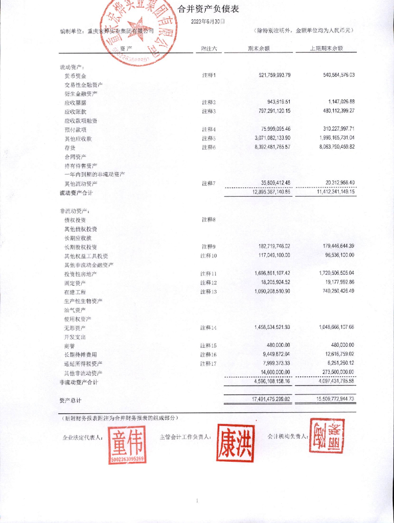 重庆宏烨实业集团有限公司2023年1-6月财务报表及附注