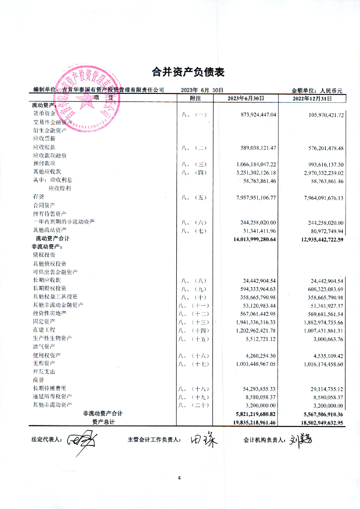 吉首华泰国有资产投资管理有限责任公司公司债券2023年中期财务报表及附注