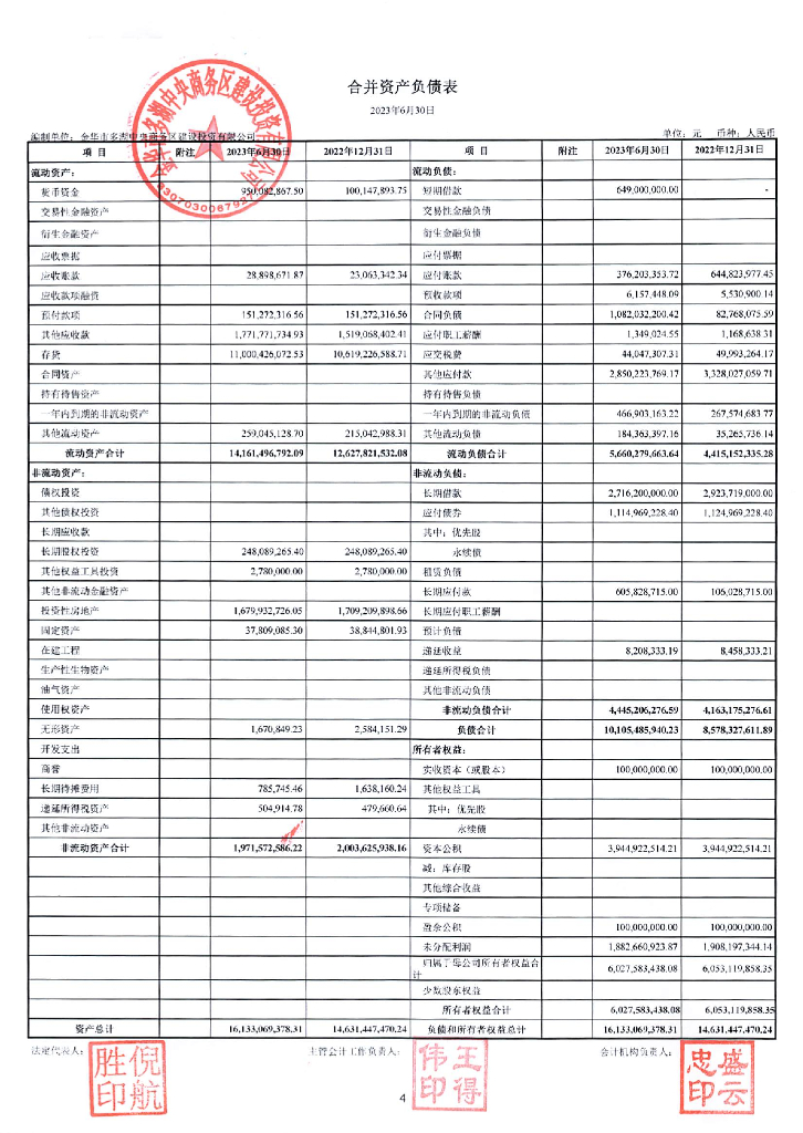 金华市多湖中央商务区建设投资有限公司2023年半年度财务报表及附注