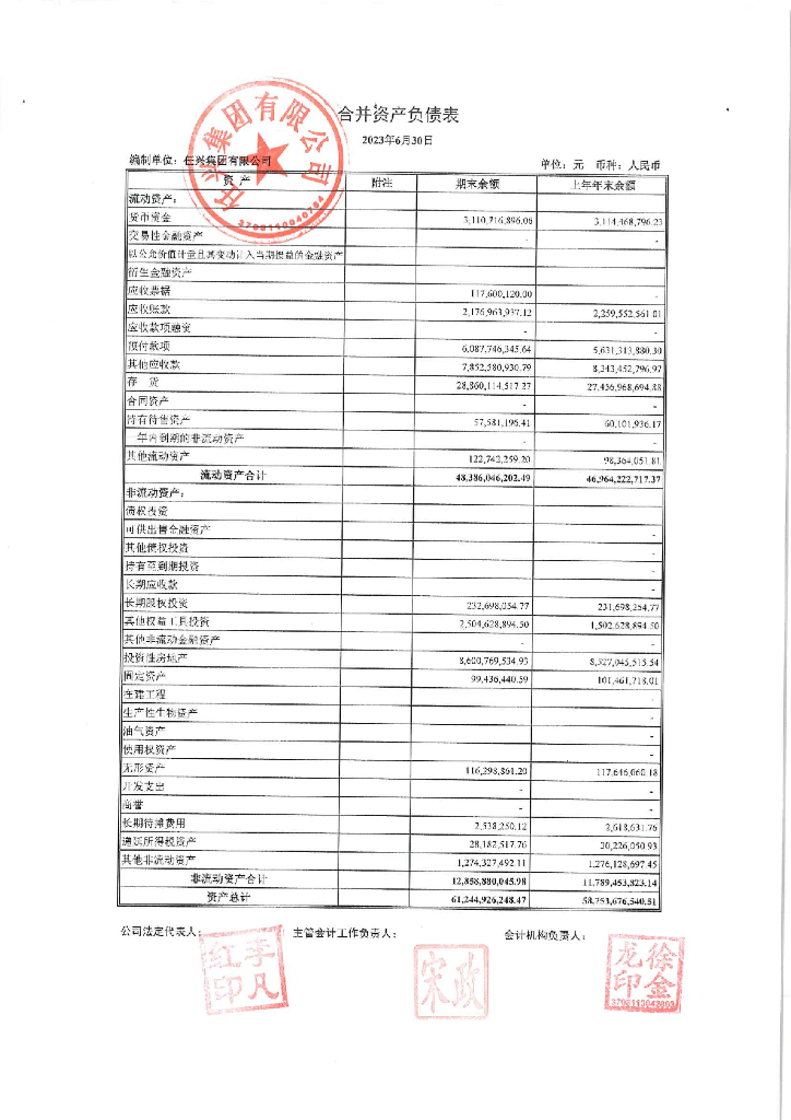 任兴集团有限公司2023年半年度财务报表及附注