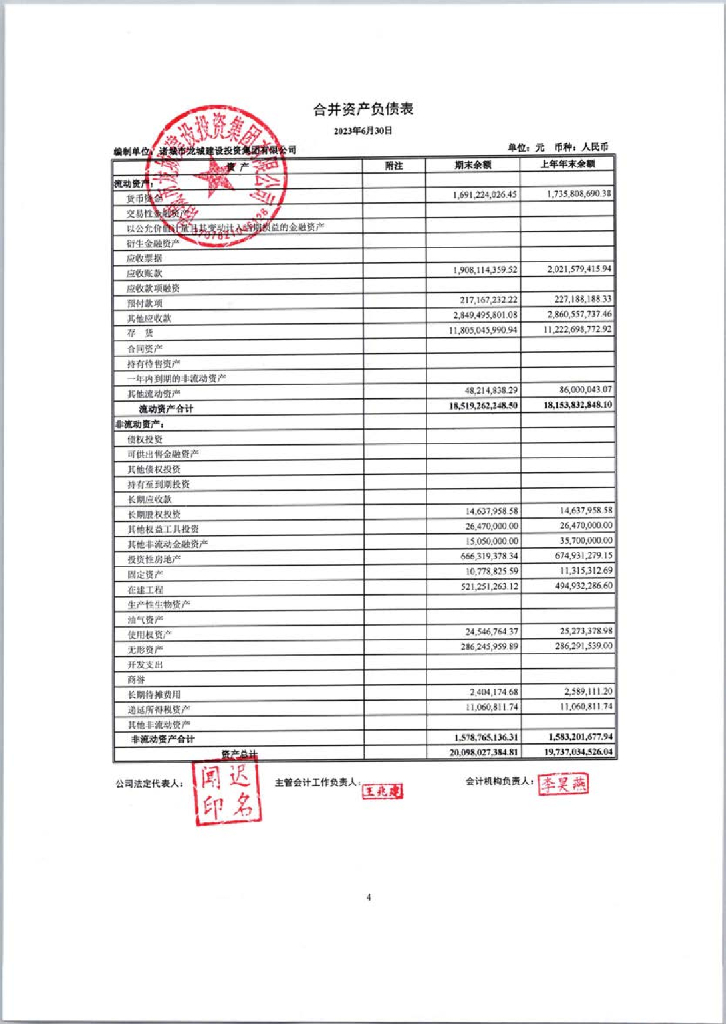 诸城市龙城建设投资集团有限公司2023年半年报