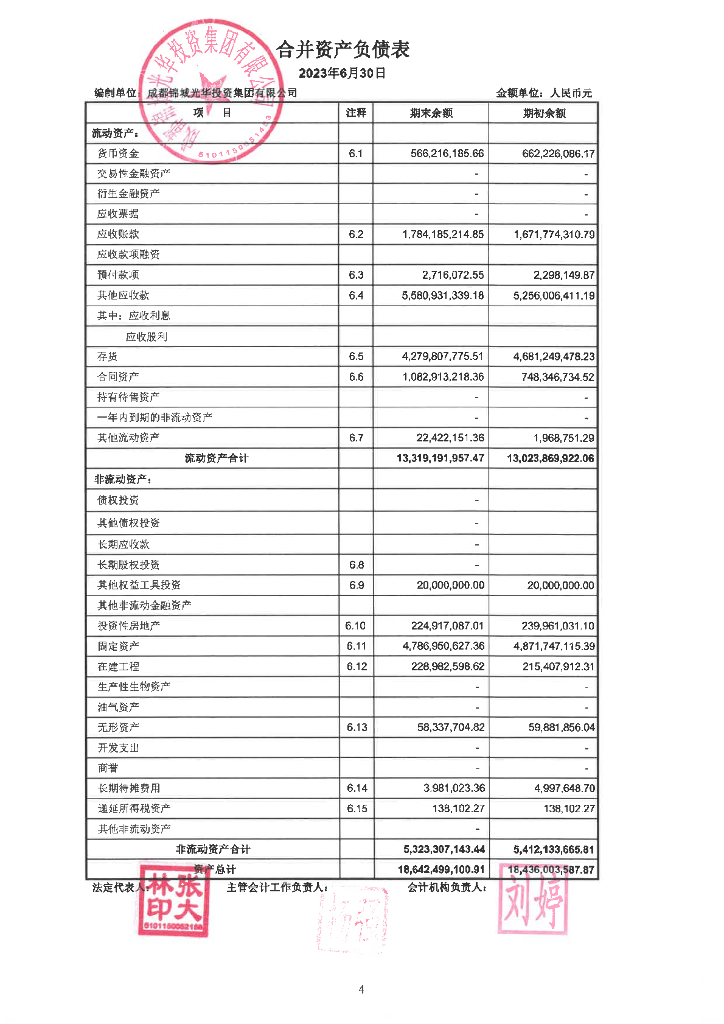 成都锦城光华投资集团有限公司2023年半年度财务报表及附注