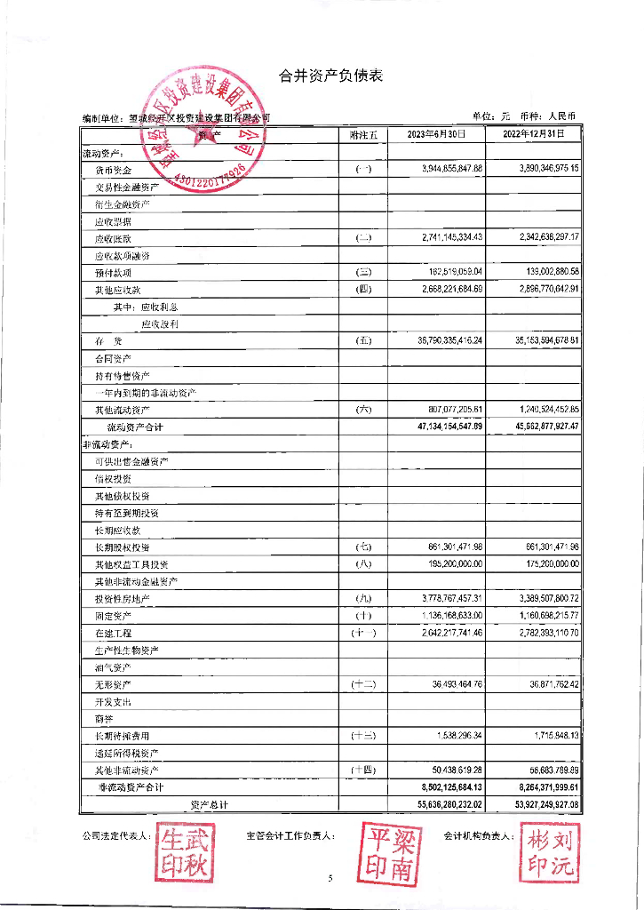 望城经开区投资建设集团有限公司公司债券2023年中期财务报表及附注