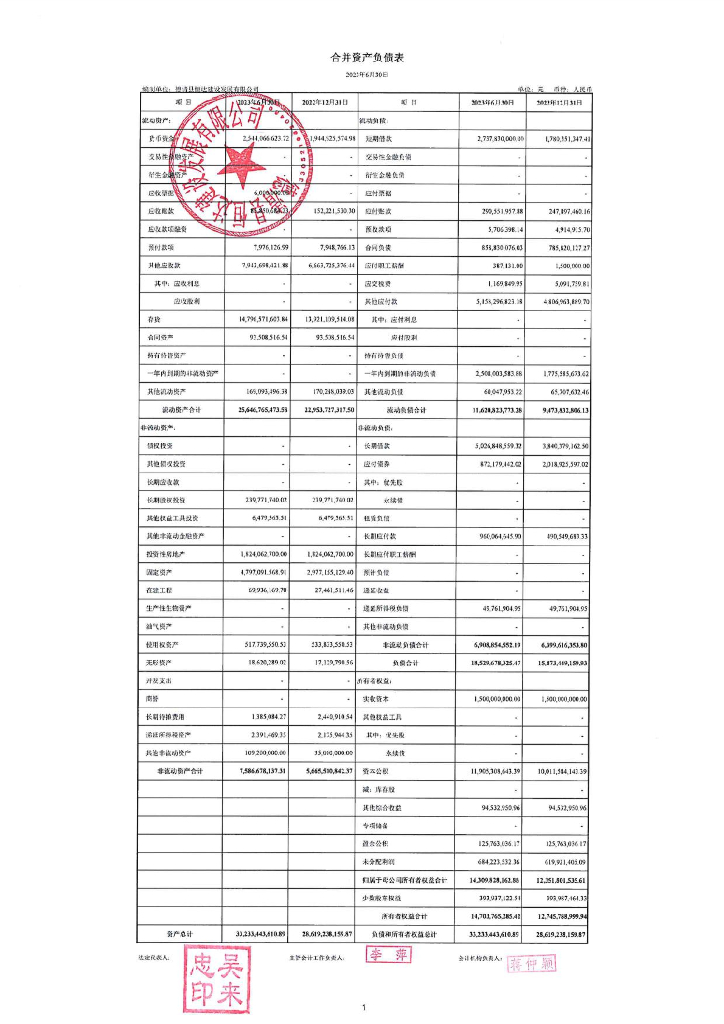 德清县恒达建设发展有限公司2023年半年度财务报表及附注