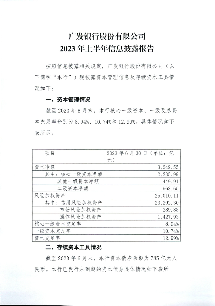 广发银行股份有限公司2023年上半年信息披露报告