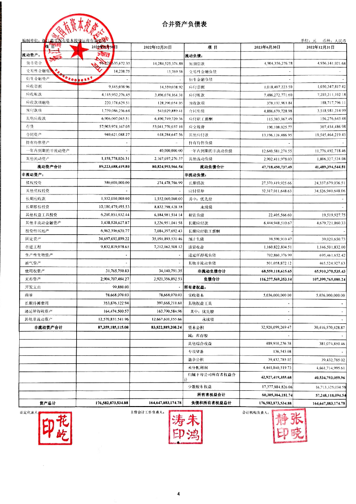 浙江嘉兴国有资本投资运营有限公司2023年半年度财务报表及附注