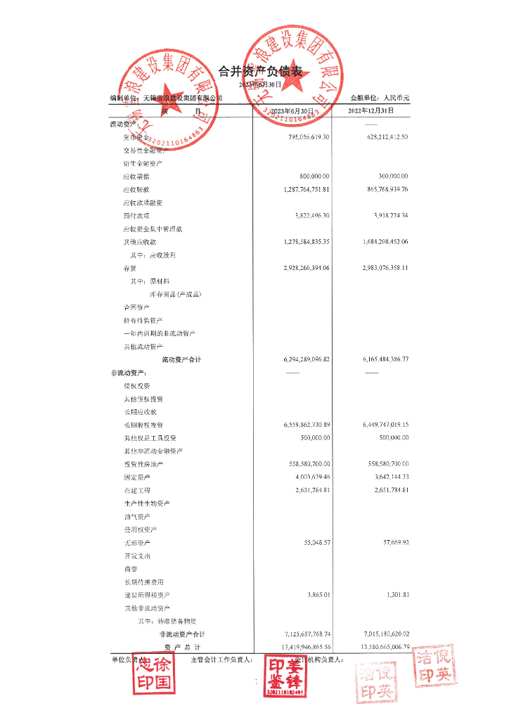 无锡雪浪建设集团有限公司2023年半年度财务报表及附注