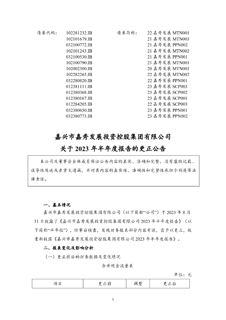 嘉兴市嘉秀发展投资控股集团有限公司关于2023年半年度报告的更正公告及更正后的文件