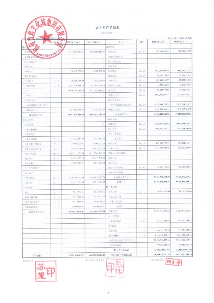 杭州良渚文化城集团有限公司2023年半年度合并及母公司财务报表