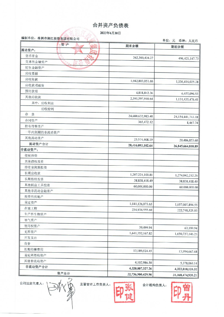 株洲市湘江投资集团有限公司公司债券2023年中期财务报表及附注