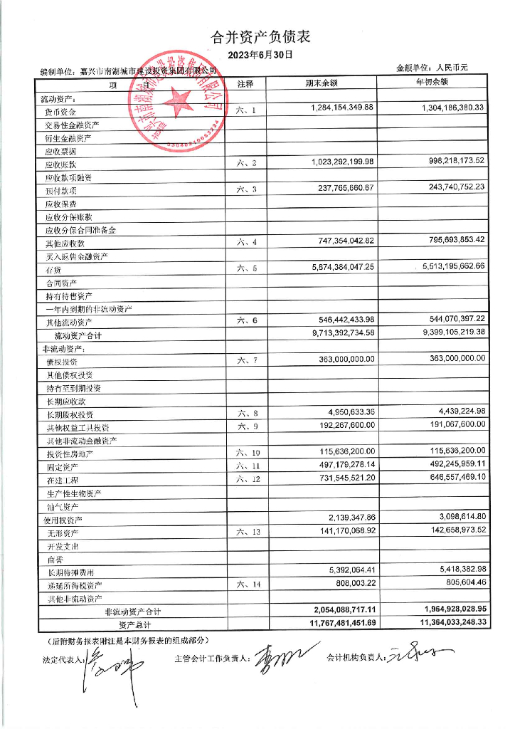 嘉兴市南湖城市建设投资集团有限公司2023年半年度报表及附注(含担保人财务报告)