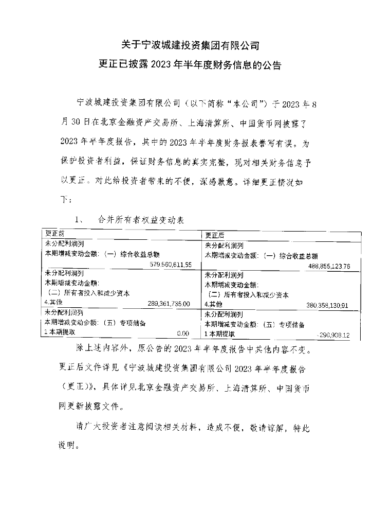 宁波城建投资集团有限公司2023年半年度报告更正说明及更正后文件