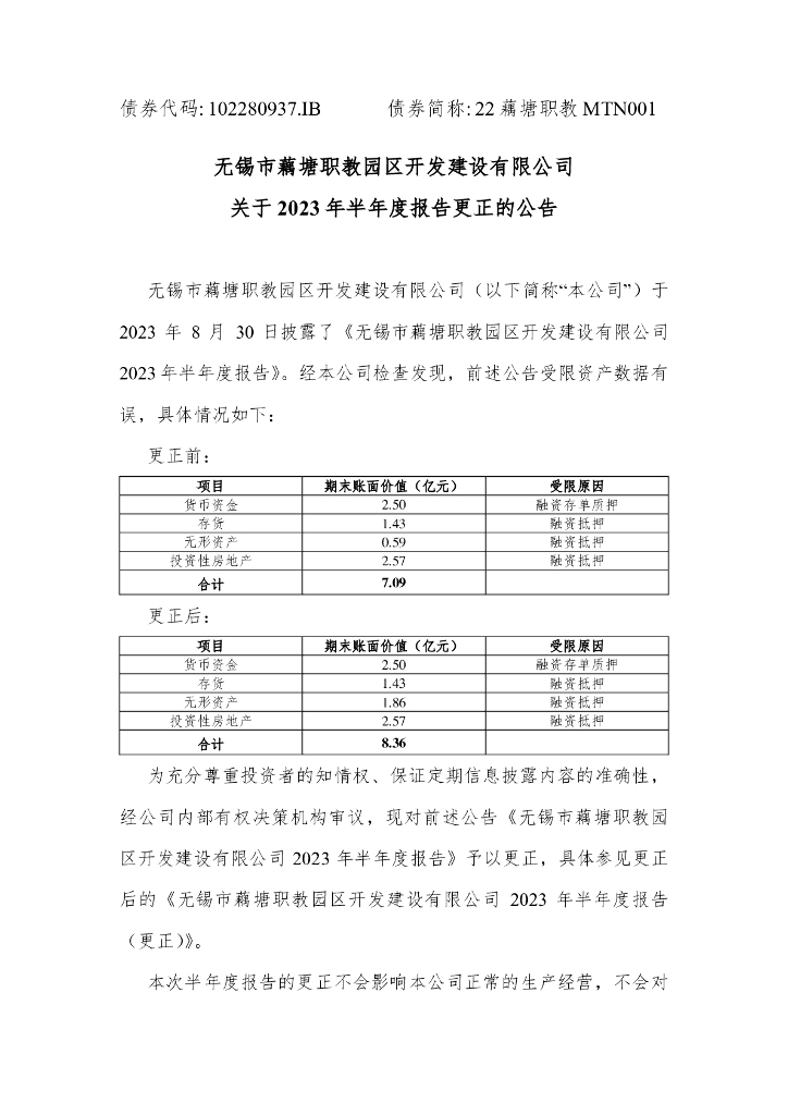 无锡市藕塘职教园区开发建设有限公司2023年半年度报告(更正)