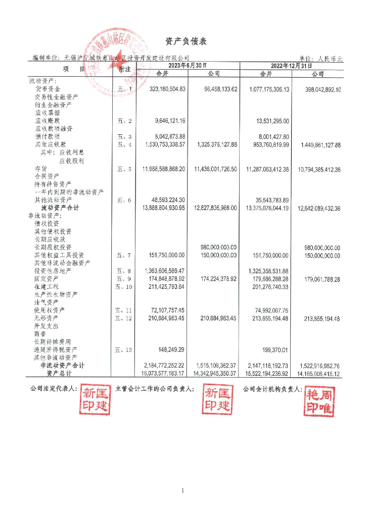 无锡沪宁城铁惠山站区投资开发建设有限公司公司债券2023年中期财务报表及附注