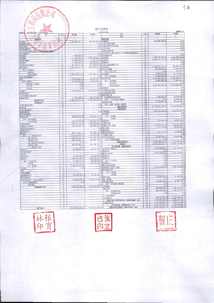 中国水利水电第三工程局有限公司2023年半年度未经审计的合并及母公司财务报告