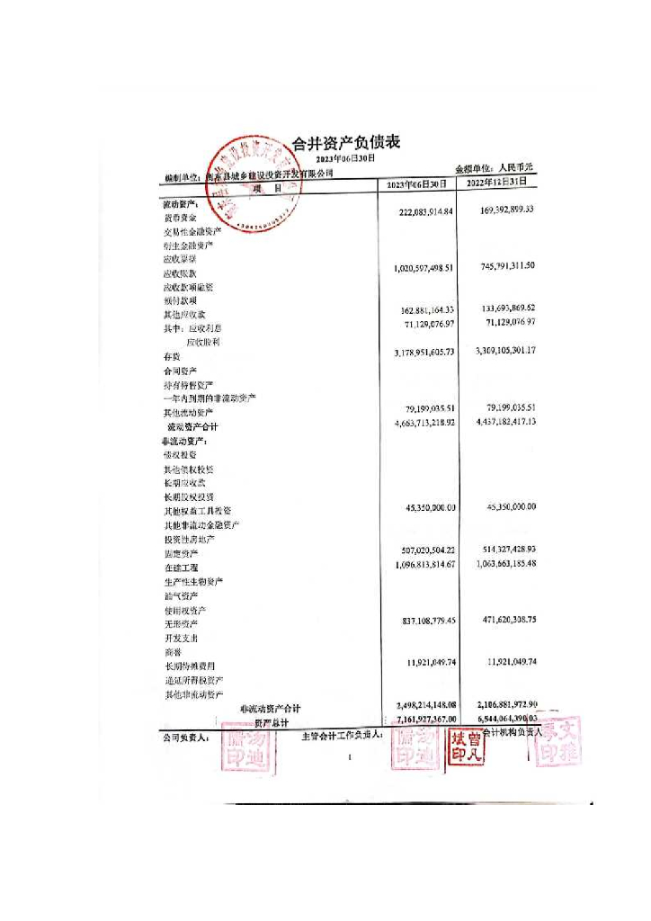 衡东县城乡建设投资开发有限公司公司债券2023年半年度财务报告