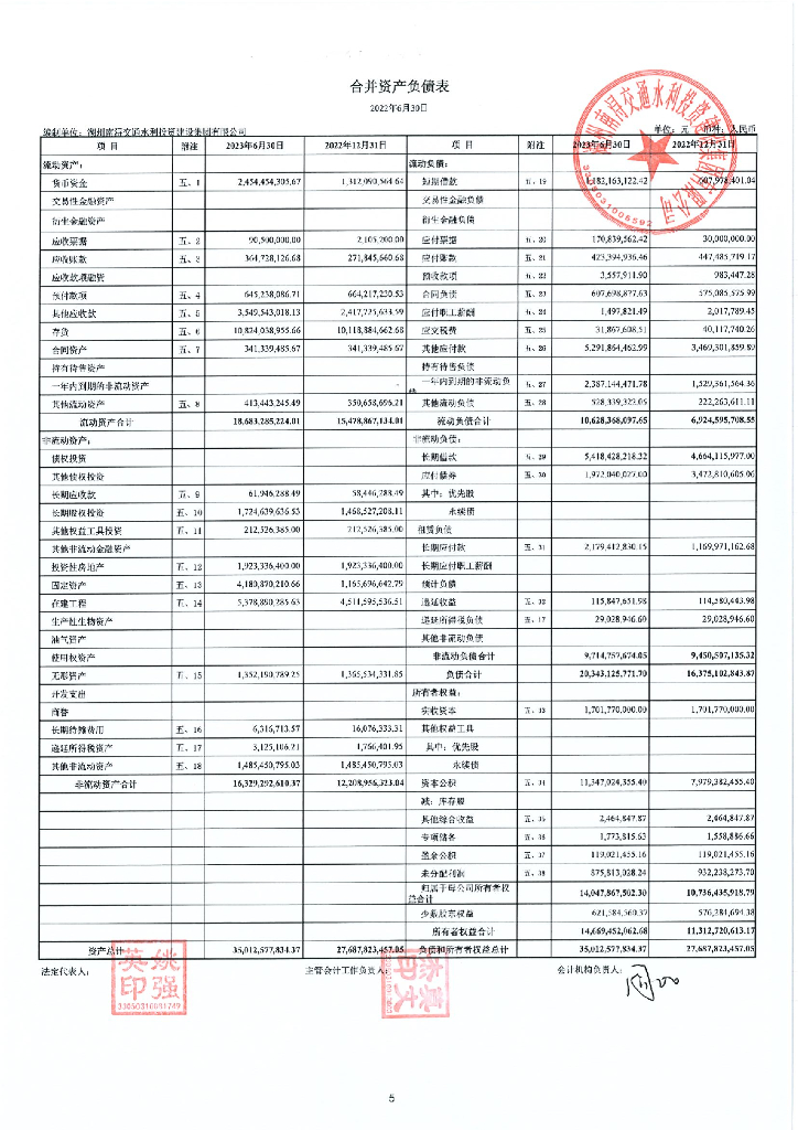湖州南浔交通水利投资建设集团有限公司公司债券2023年中期财务报表及附注