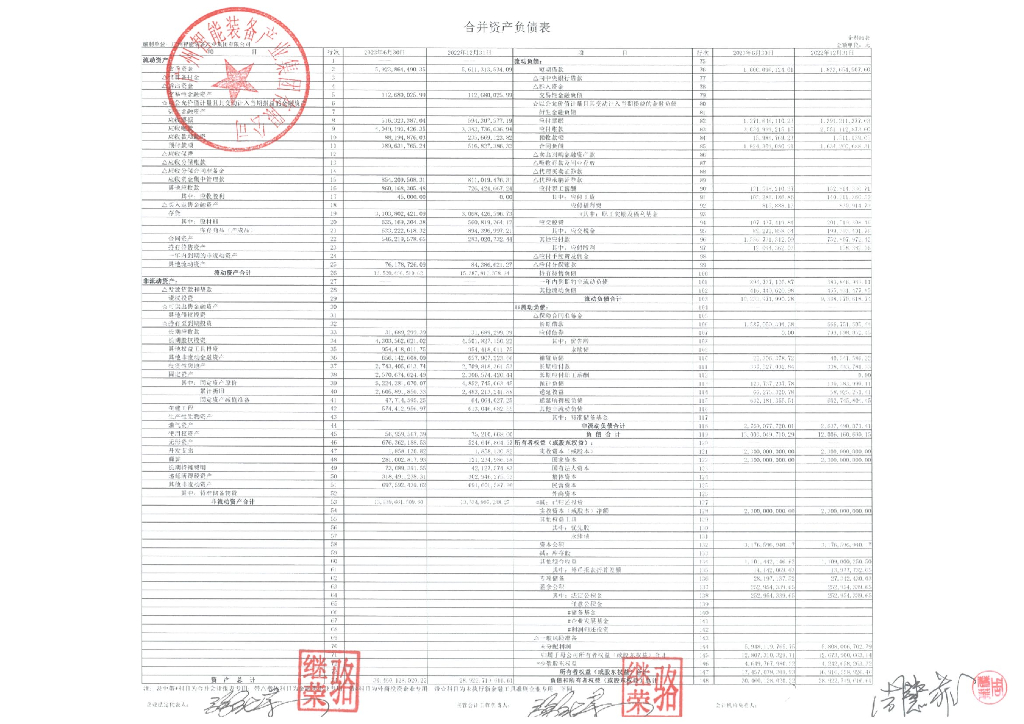 广州智能装备产业集团有限公司2023年半年度财务报表(第二差额补偿人)