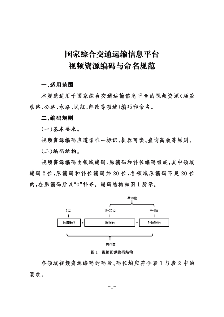 国家综合交通运输信息平台视频资源编码与命名规范
