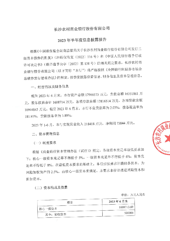 长沙农村商业银行股份有限公司2023年半年度信息披露报告