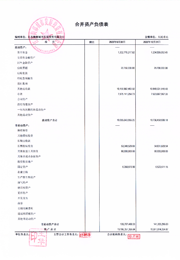 江苏陶都城市发展投资有限公司公司债券2023年中期财务报表及附注