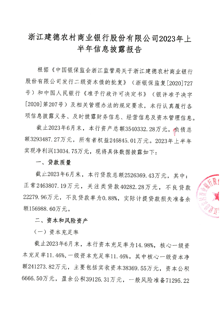 浙江建德农村商业银行股份有限公司2023年上半年信息披露报告