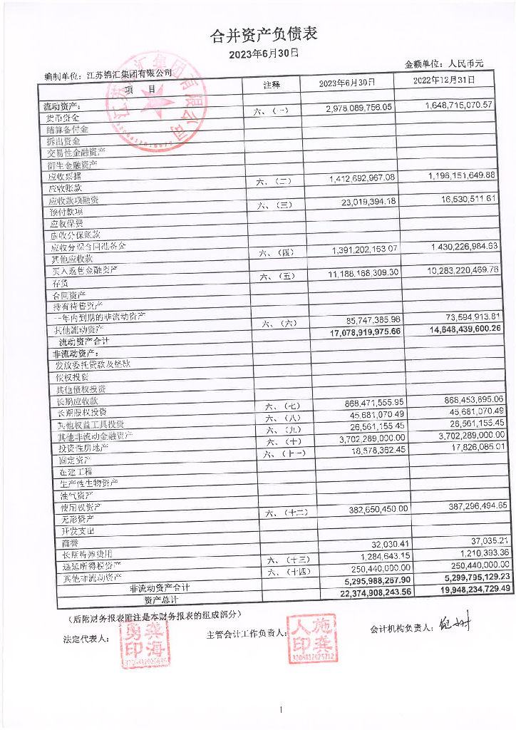 江苏锦汇集团有限公司2023年半年度财务报表及附注