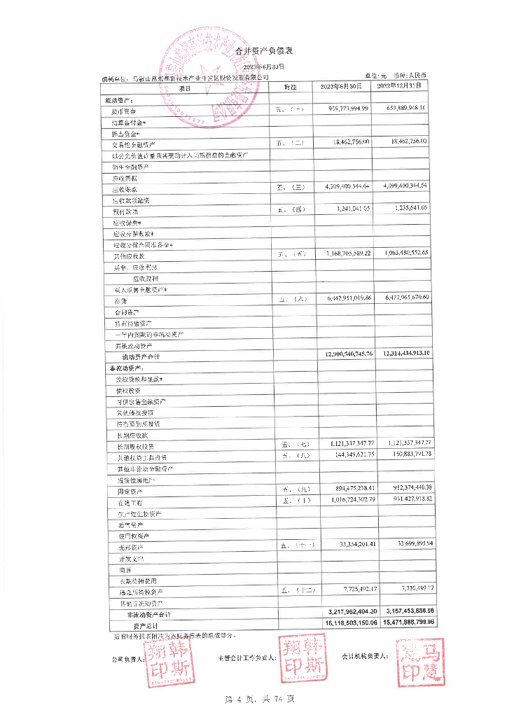 马鞍山慈湖高新技术产业开发区投资发展有限公司2023年半年度财务报告