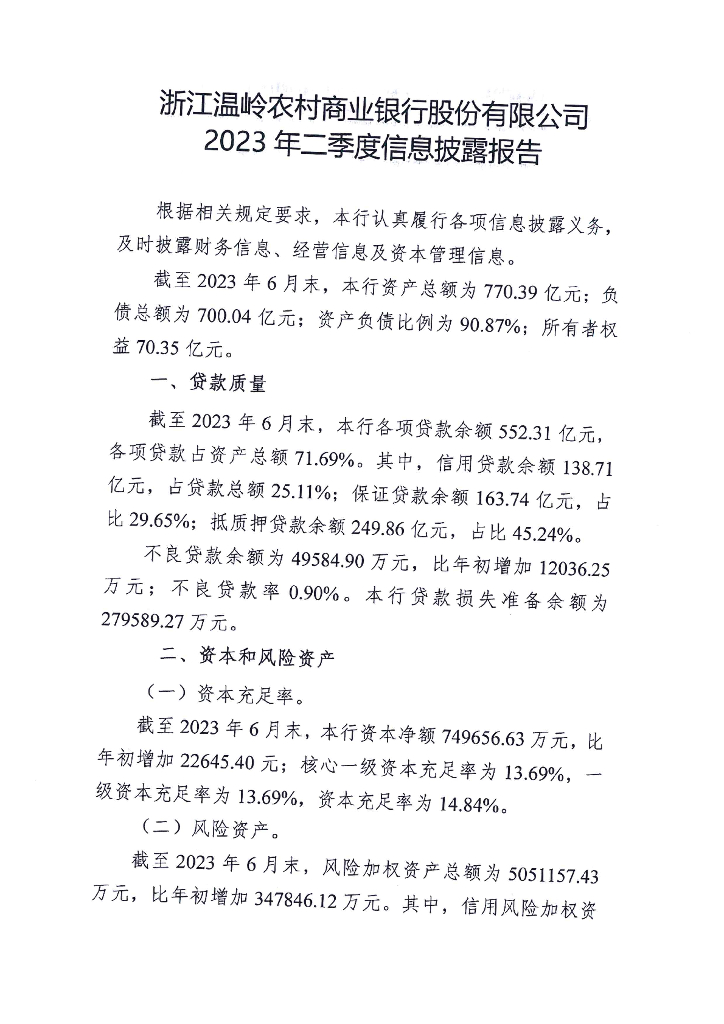 浙江温岭农村商业银行股份有限公司2023年二季度信息披露报告