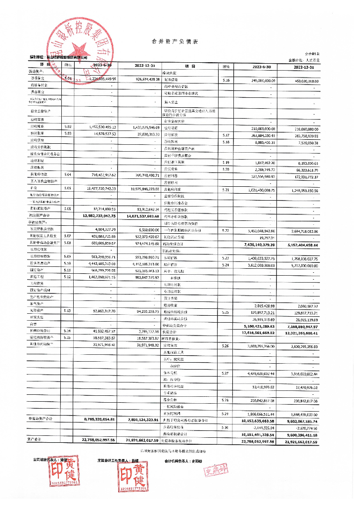 昆山银桥控股集团有限公司2023年半年度财务报表及附注