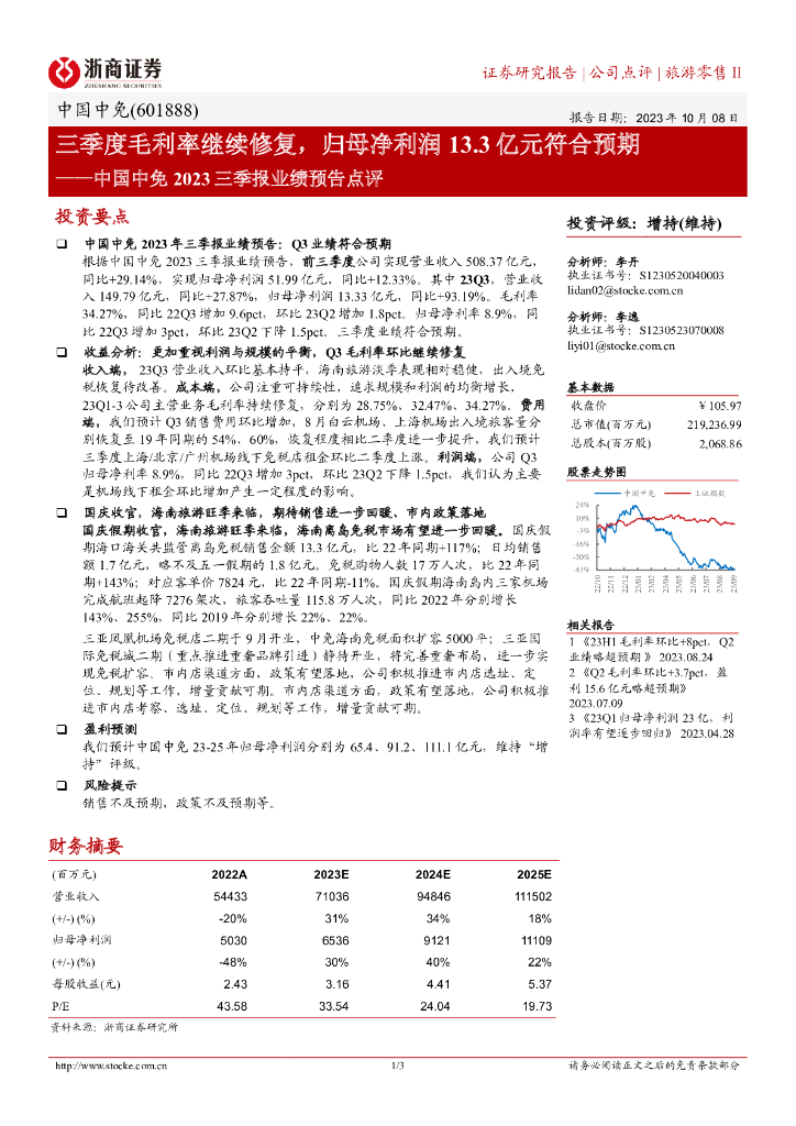 浙商证券：中国中免2023三季报业绩预告点评：三季度毛利率继续修复，归母净利润13.3亿元符合预期