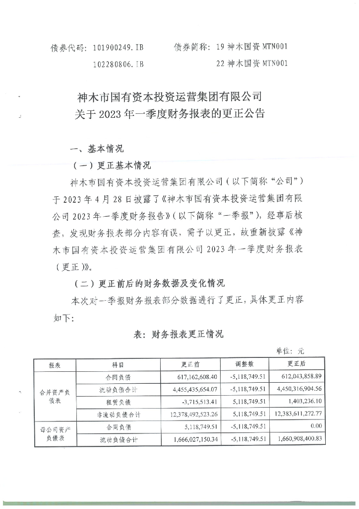 神木市国有资本投资运营集团有限公司关于2023年一季度财务报表的更正公告及更正后文件