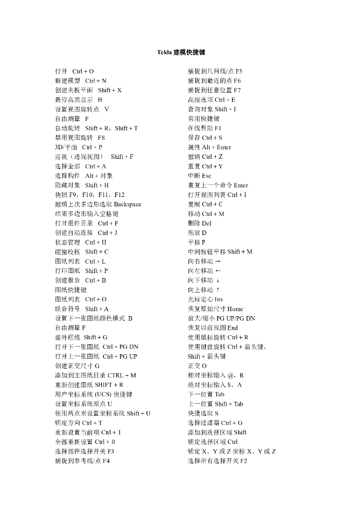 TEKLA快捷键