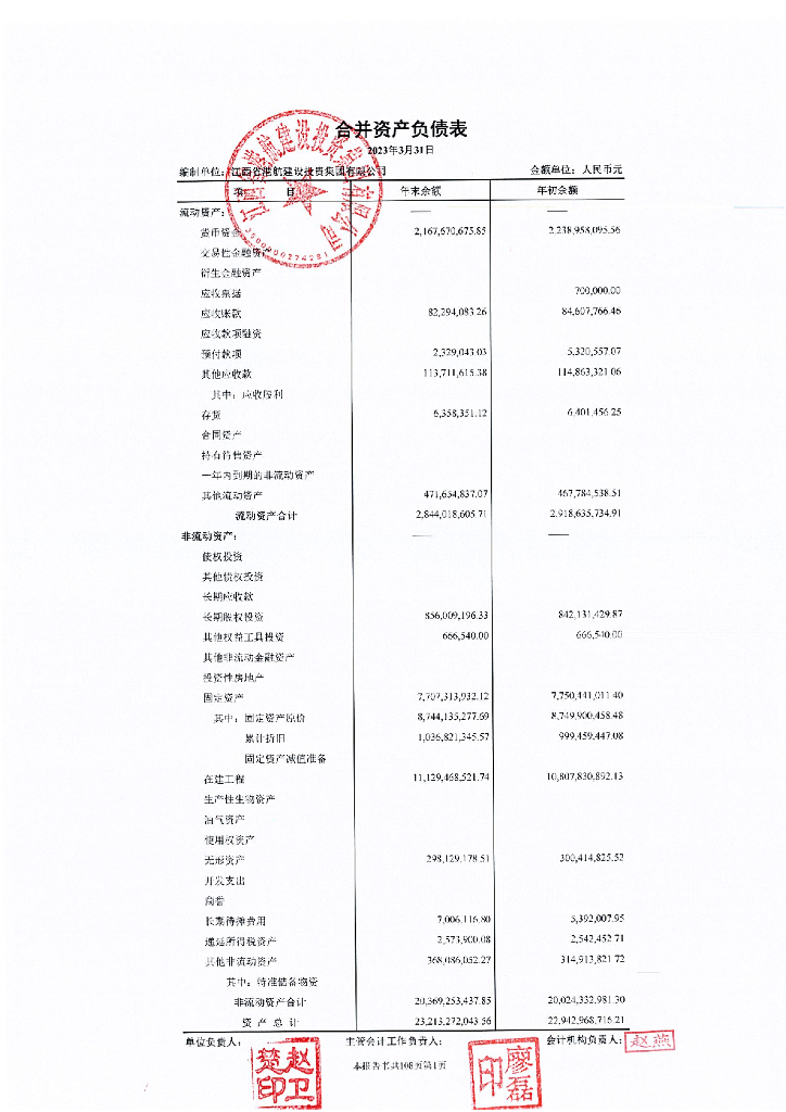 江西省港航建设投资集团有限公司2023年一季度合并及母公司财务报表