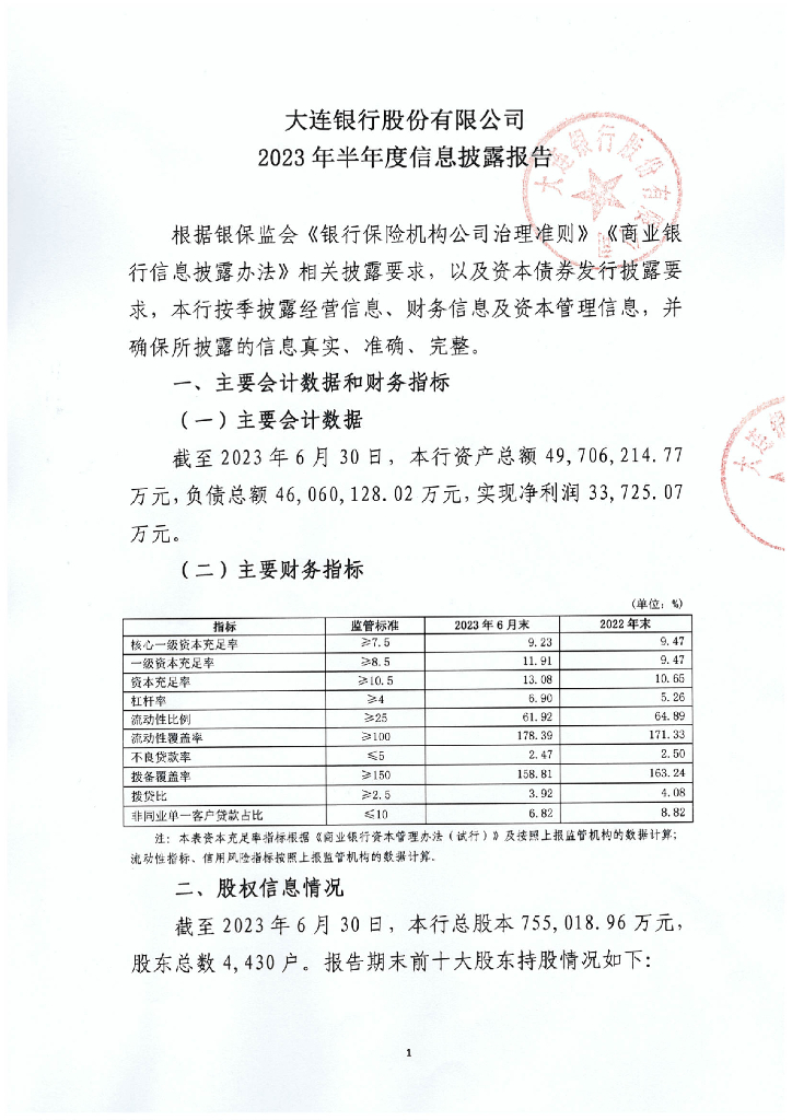 大连银行股份有限公司2023年半年度信息披露报告
