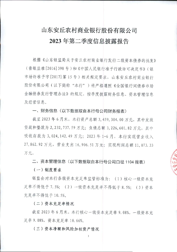 山东安丘农村商业银行股份有限公司2023年第二季度信息披露报告