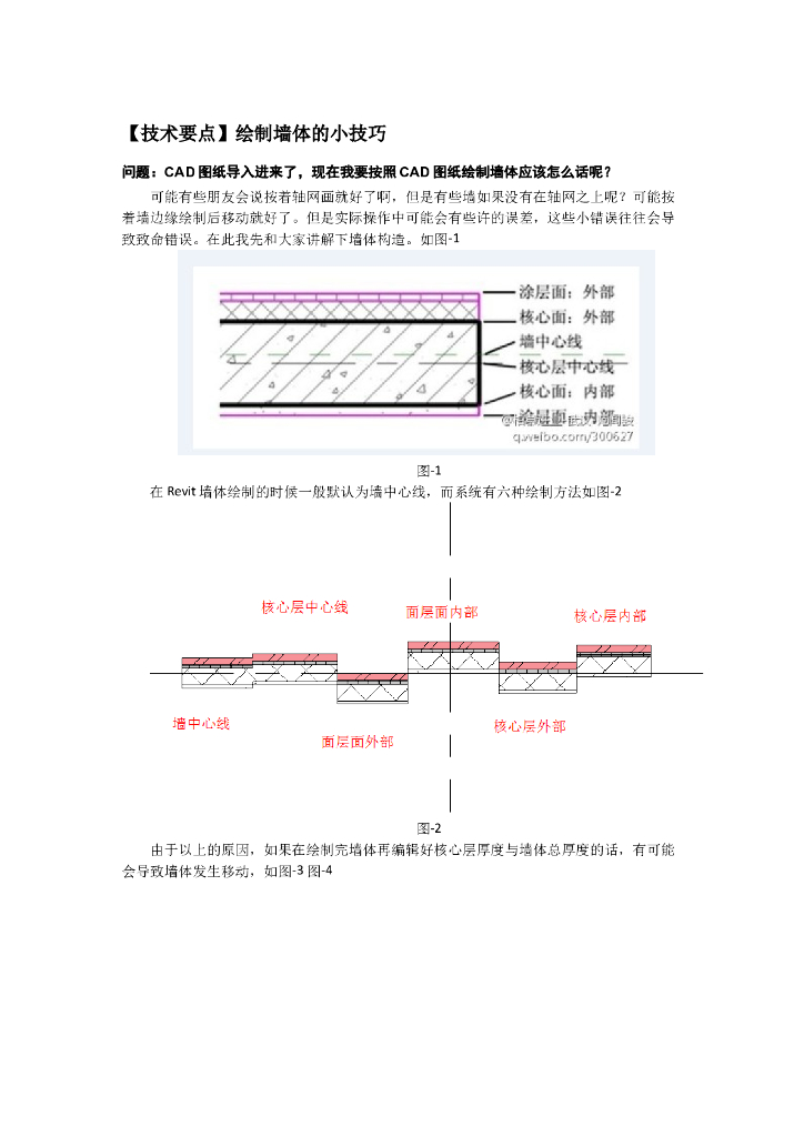 Revit软件技巧1.3.16绘制墙体的小技巧