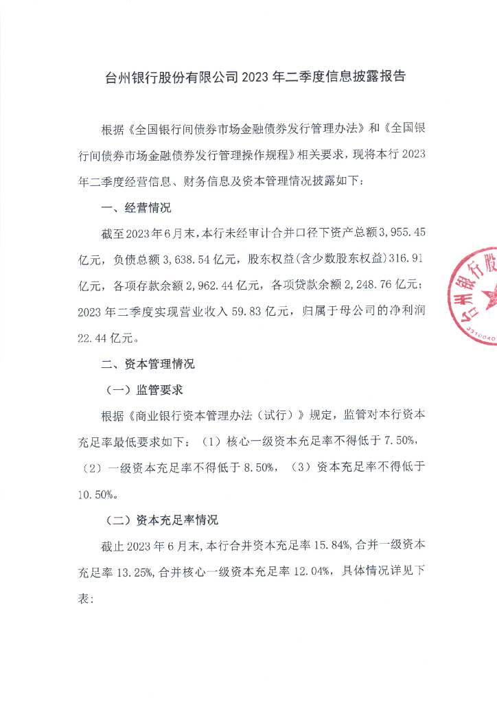 台州银行股份有限公司2023年二季度信息披露报告