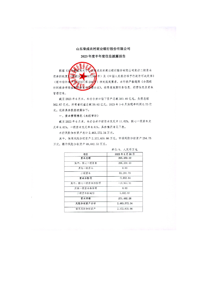 2023年度山东荣成农村商业银行股份有限公司半年度信息披露报告