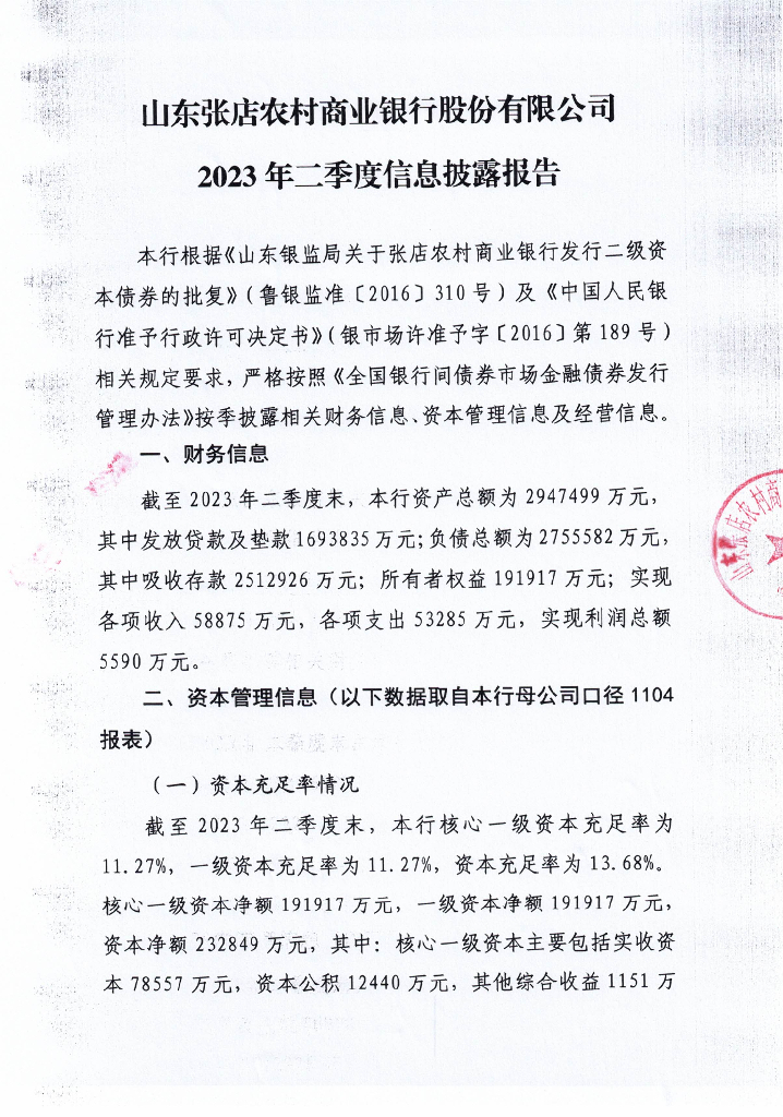 山东张店农村商业银行股份有限公司2023年二季度信息披露报告