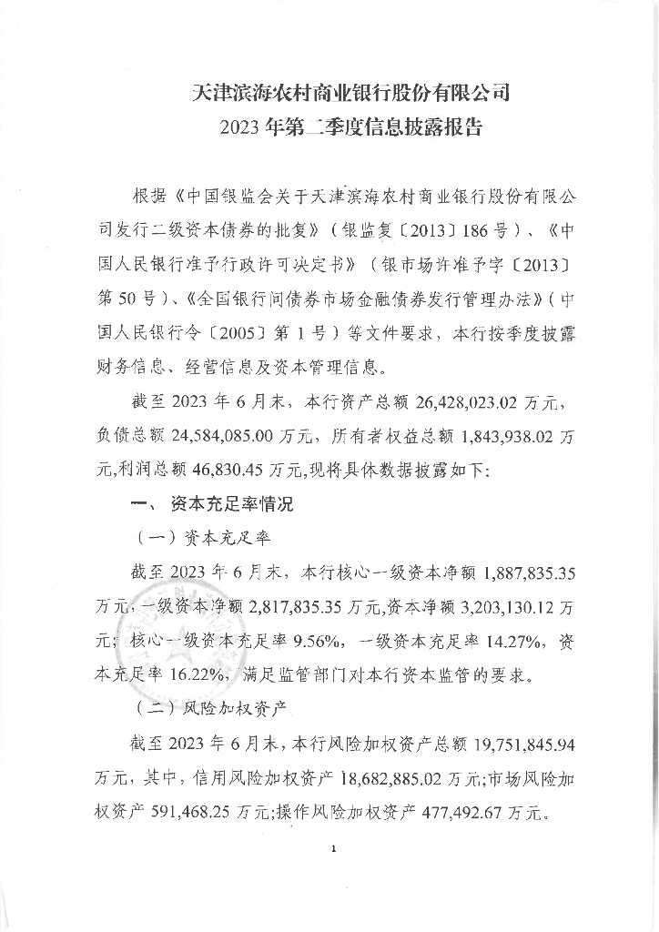 天津滨海农村商业银行股份有限公司2023年度第二季度信息披露报告