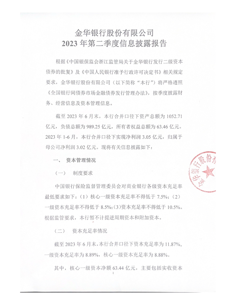 金华银行股份有限公司2023年第二季度信息披露报告