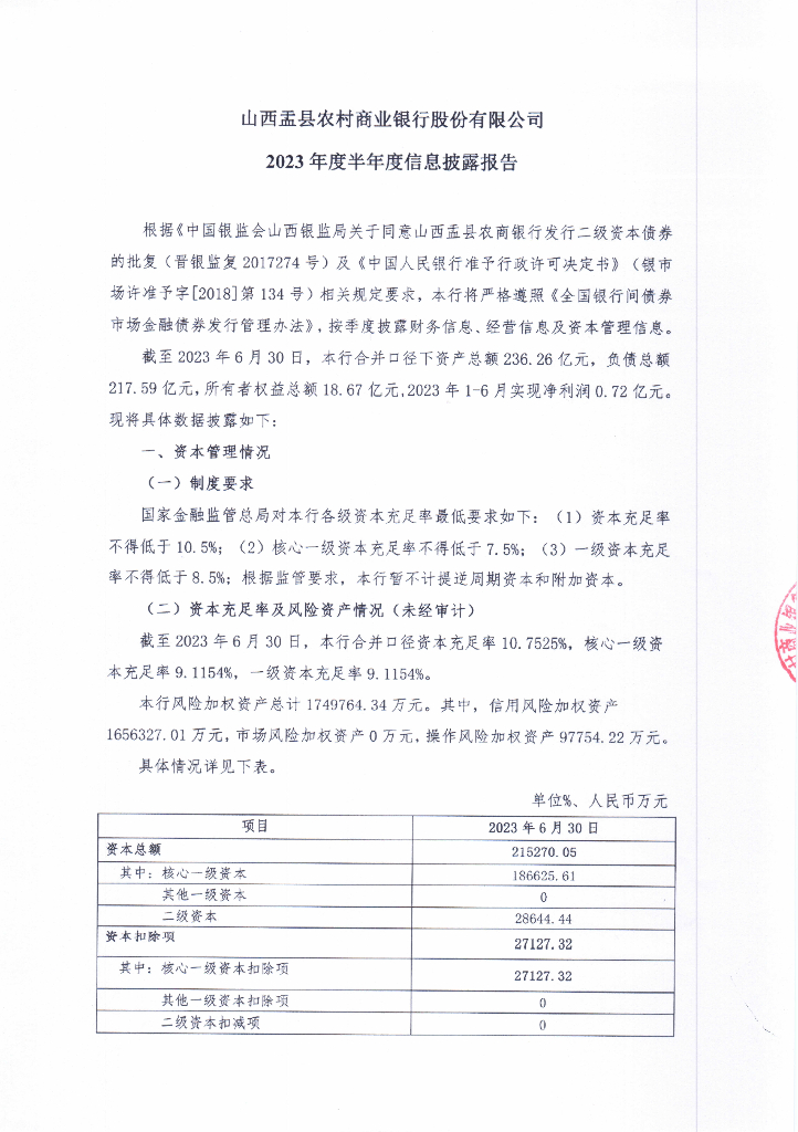 山西盂县农村商业银行股份有限公司2023年半年度信息披露报告
